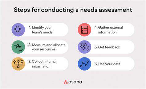 AssessingYourNeedsandPreferences