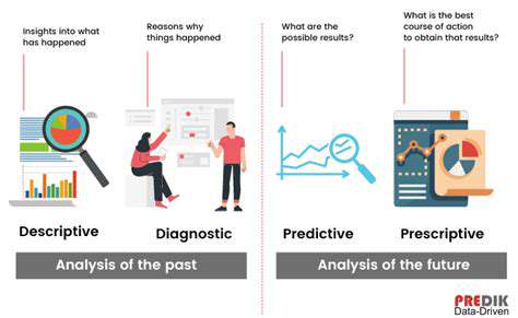 IoT for real time tracking of individual items in a warehouse
