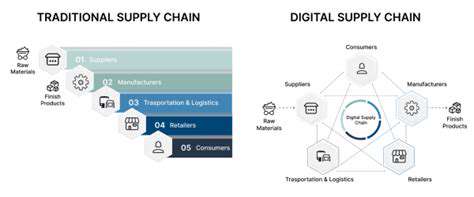 Digital Twin for Supply Chain Cybersecurity Resilience and Threat Simulation