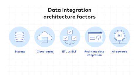 DataIntegrationandRemoteManagementforEnhancedControl
