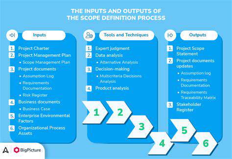 DefiningClearDataSharingGoalsandScope