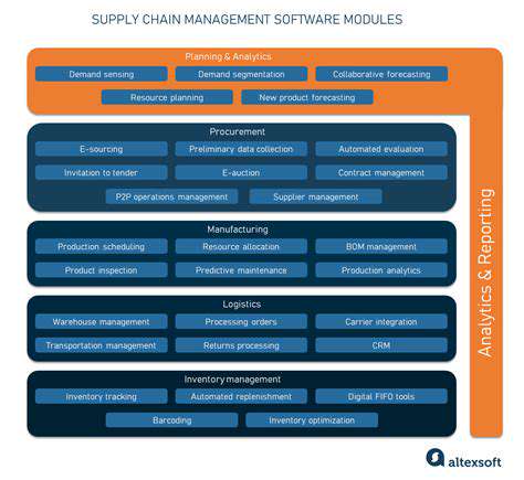 EvaluatingDifferentSupplyChainManagement(SCM)SoftwareOptions