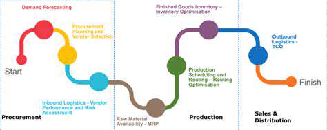 The Role of Master Data Management in Supply Chain