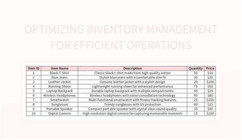 OptimizingInventoryManagementforEfficiency