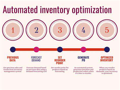 OptimizingInventoryandResourceAllocation