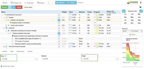 TrackingEfficiency&CostReductionwithKPIs