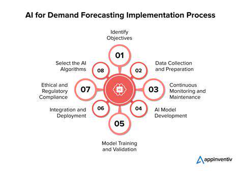 AI-DrivenResourceAllocationandDemandForecasting