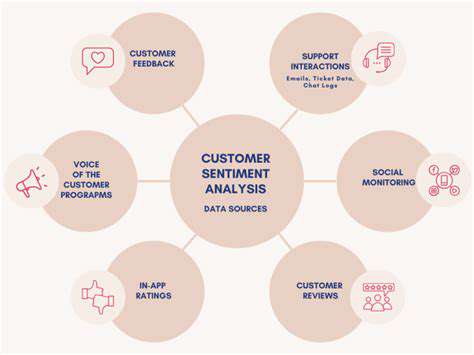 AnalyzingCustomerFeedbackandSentiment