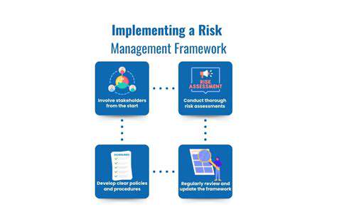 Sustainable supply chain risk assessment tools