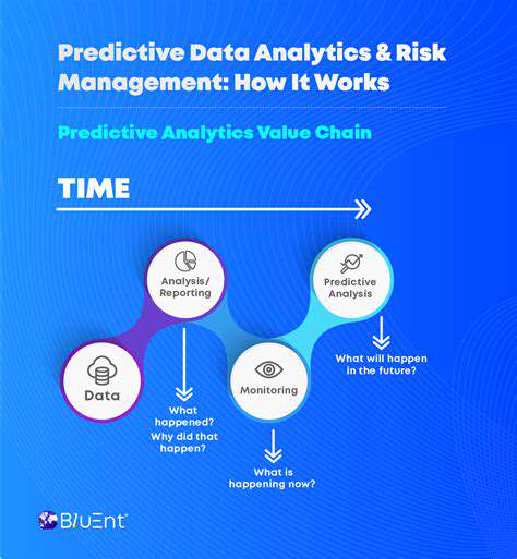PredictiveAnalyticsforRiskMitigationandCostOptimization