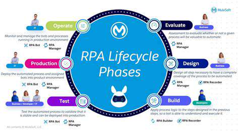 StreamliningProcesseswithRoboticProcessAutomation(RPA)