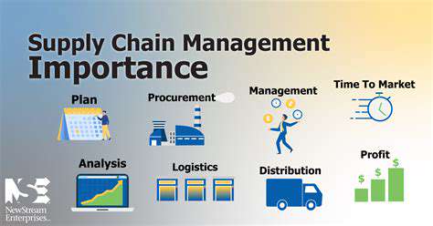 TheRiseofSocialListeninginSupplyChainManagement