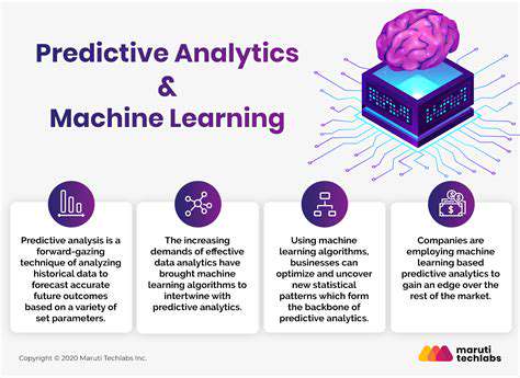 TheRoleofTechnologyinPredictiveVisibility
