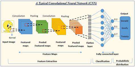 Computer vision for detecting and identifying specific products on shelves